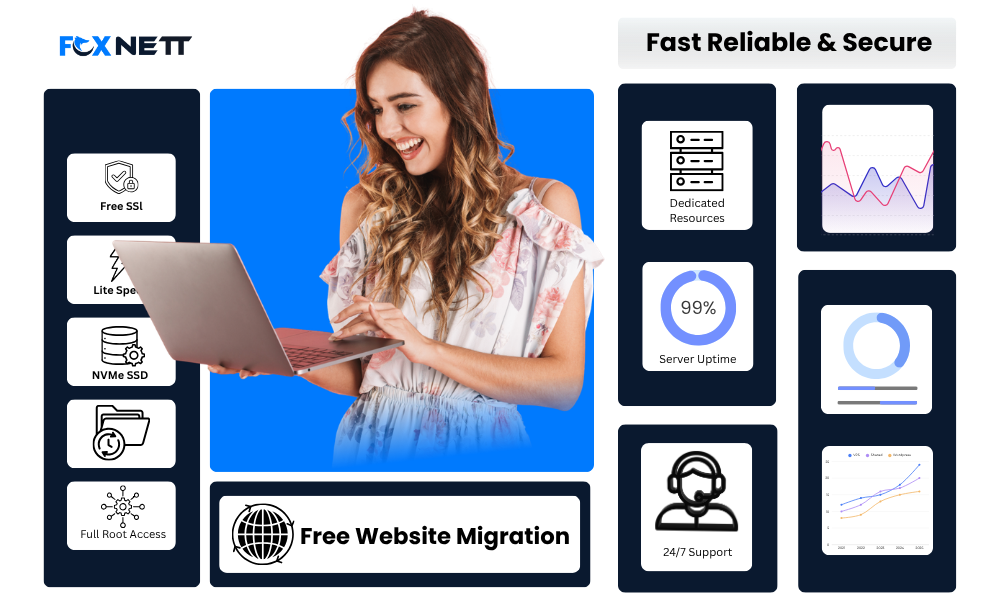 Hosting Dashboard